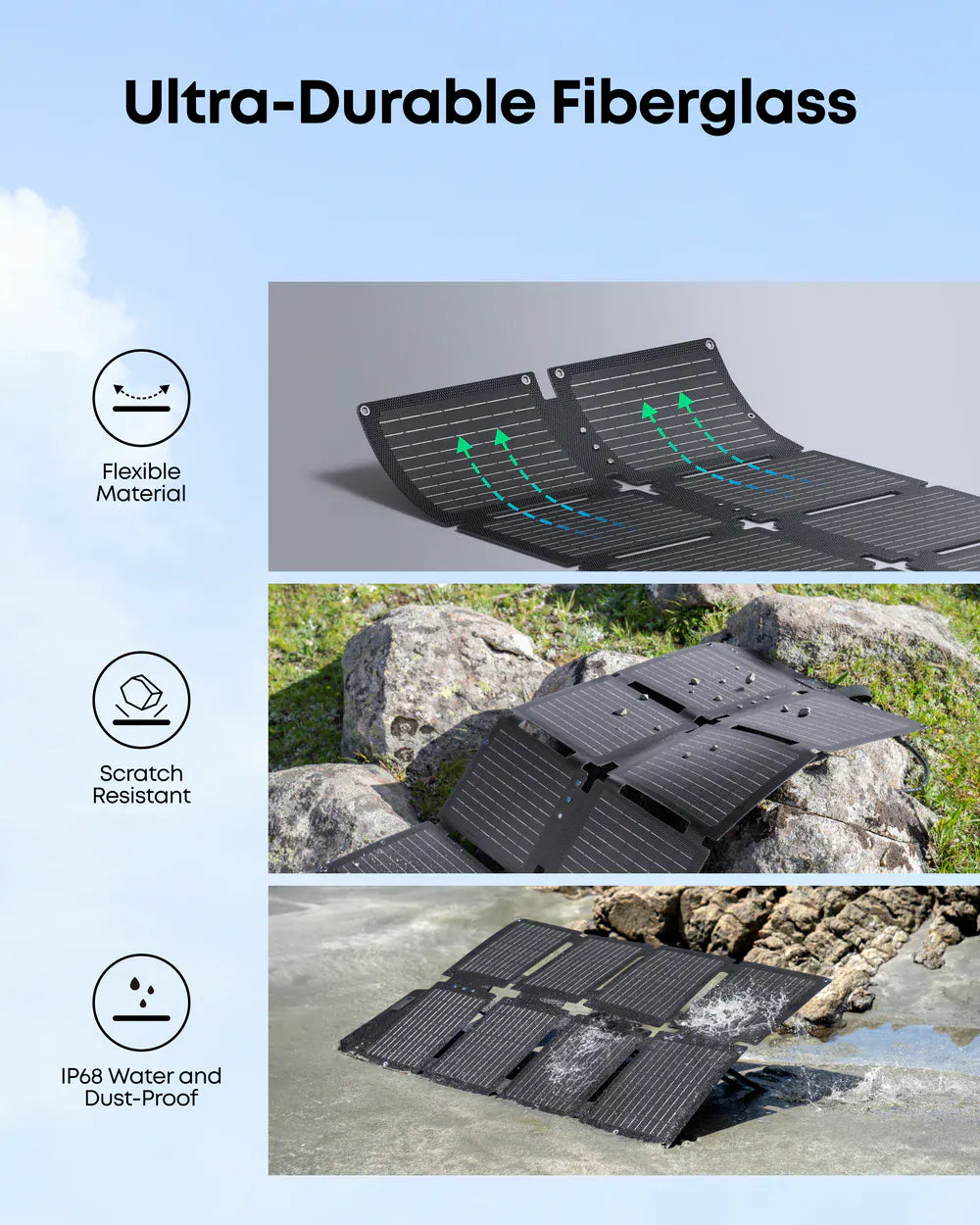 Anker SOLIX PS60 Pannello Solare Portatile