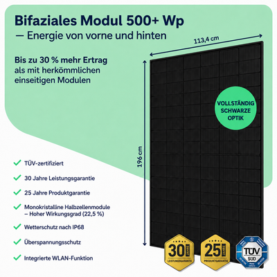 Impianto fotovoltaico da balcone 1000W con accumulatore – 2× Jolywood 500W + Jackery SolarVault 3 Pro