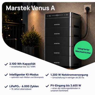 Impianto solare da balcone da 1000W con accumulo – 2× Jolywood 500W + Marstek Venus A