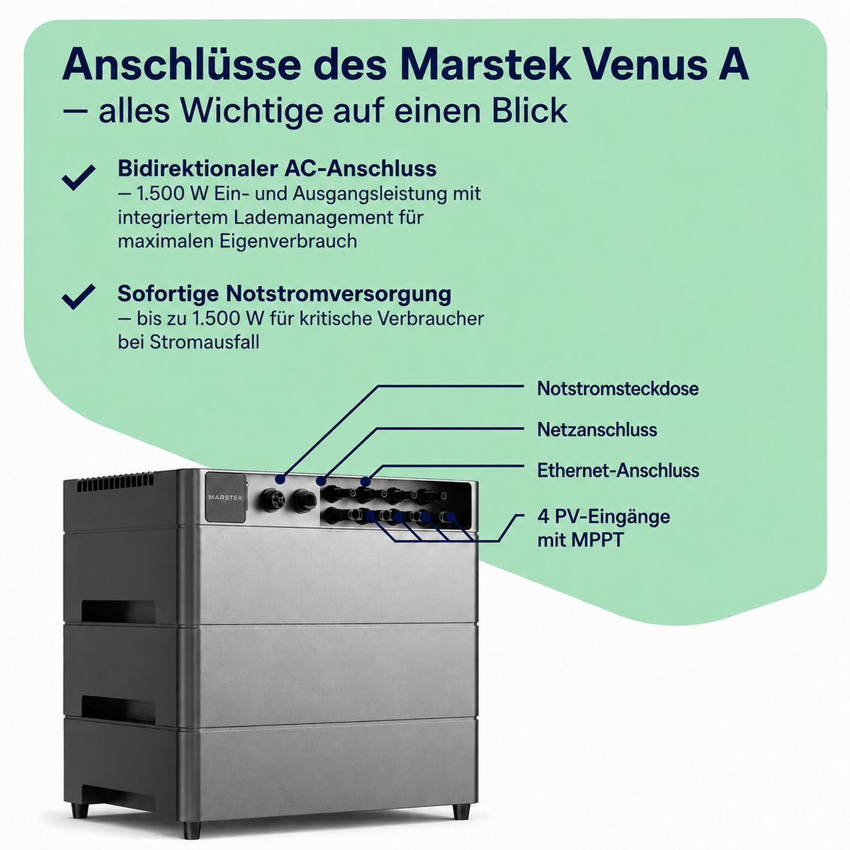 Balkonkraftwerk 2000W con accumulo – 4× Jolywood 500W + Marstek Venus A