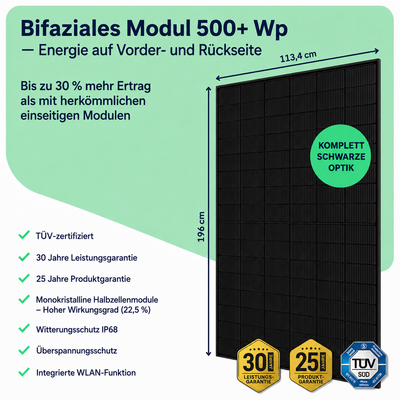 Balkonkraftwerk 2000W con accumulo – 4× Jolywood 500W + Marstek Venus A