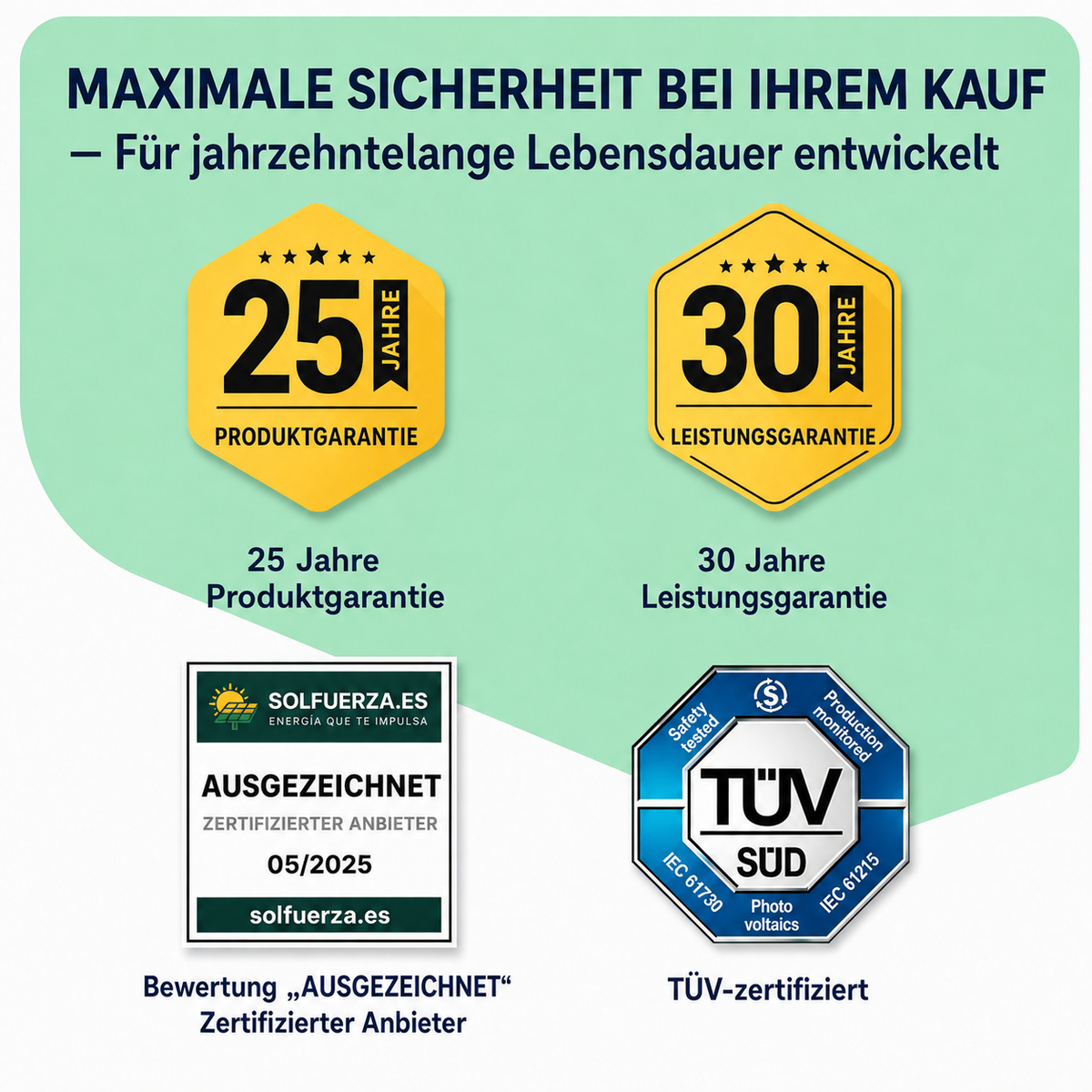 Impianto solare da balcone da 1000W con accumulo – 2× Jolywood 500W + Marstek Venus A