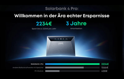 Anker SOLIX Solarbank 4 E5000 Pro – Accumulatore domestico da 5 kWh, espandibile a 30 kWh