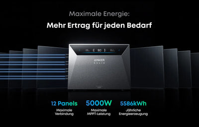 Anker SOLIX Solarbank 4 E5000 Pro – Accumulatore domestico da 5 kWh, espandibile a 30 kWh