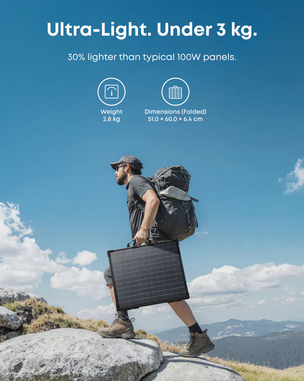 Anker SOLIX PS100 Pannello Solare Portatile Bifacciale