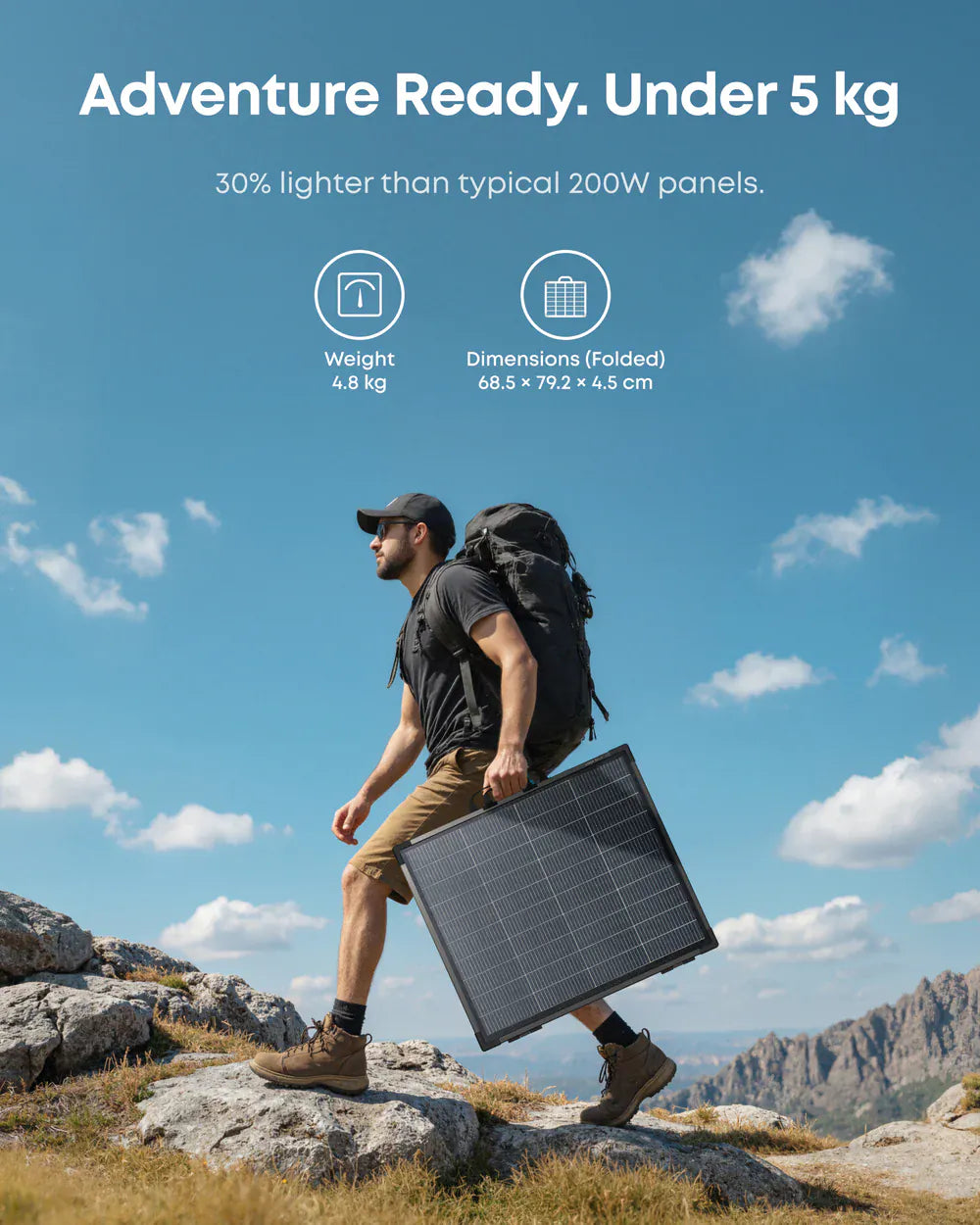 Anker SOLIX PS200 Pannello Solare Portatile Bifacciale